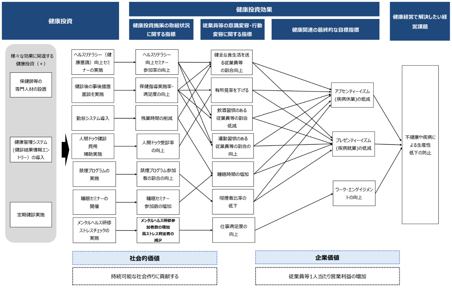 strategy_map.png